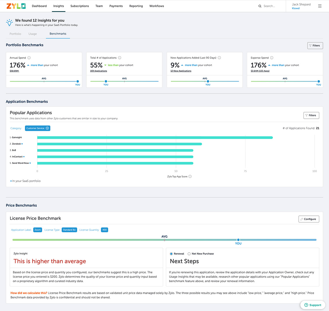 DoorDash for Work - SAP Concur App Center